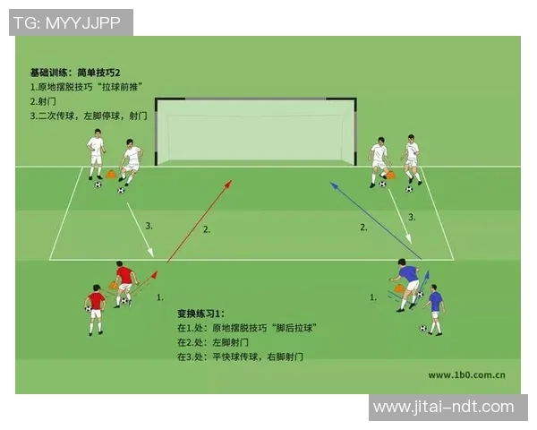 足球球星过人技巧解析与模仿训练方法提升玩家技术水平